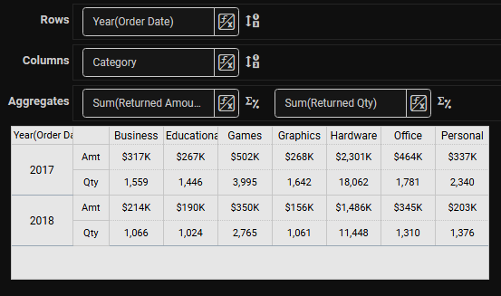 Badminton Betting Odds