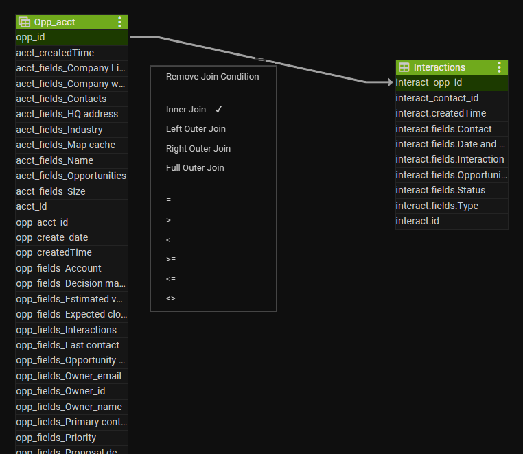 Badminton Betting Site